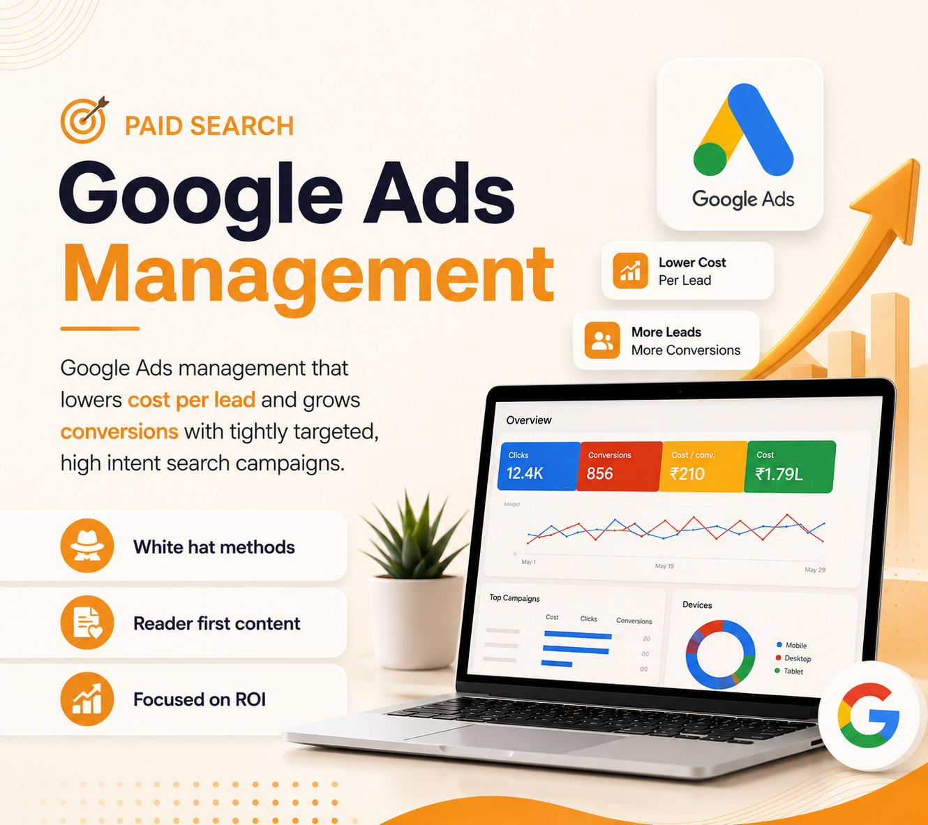 Google Ads Management